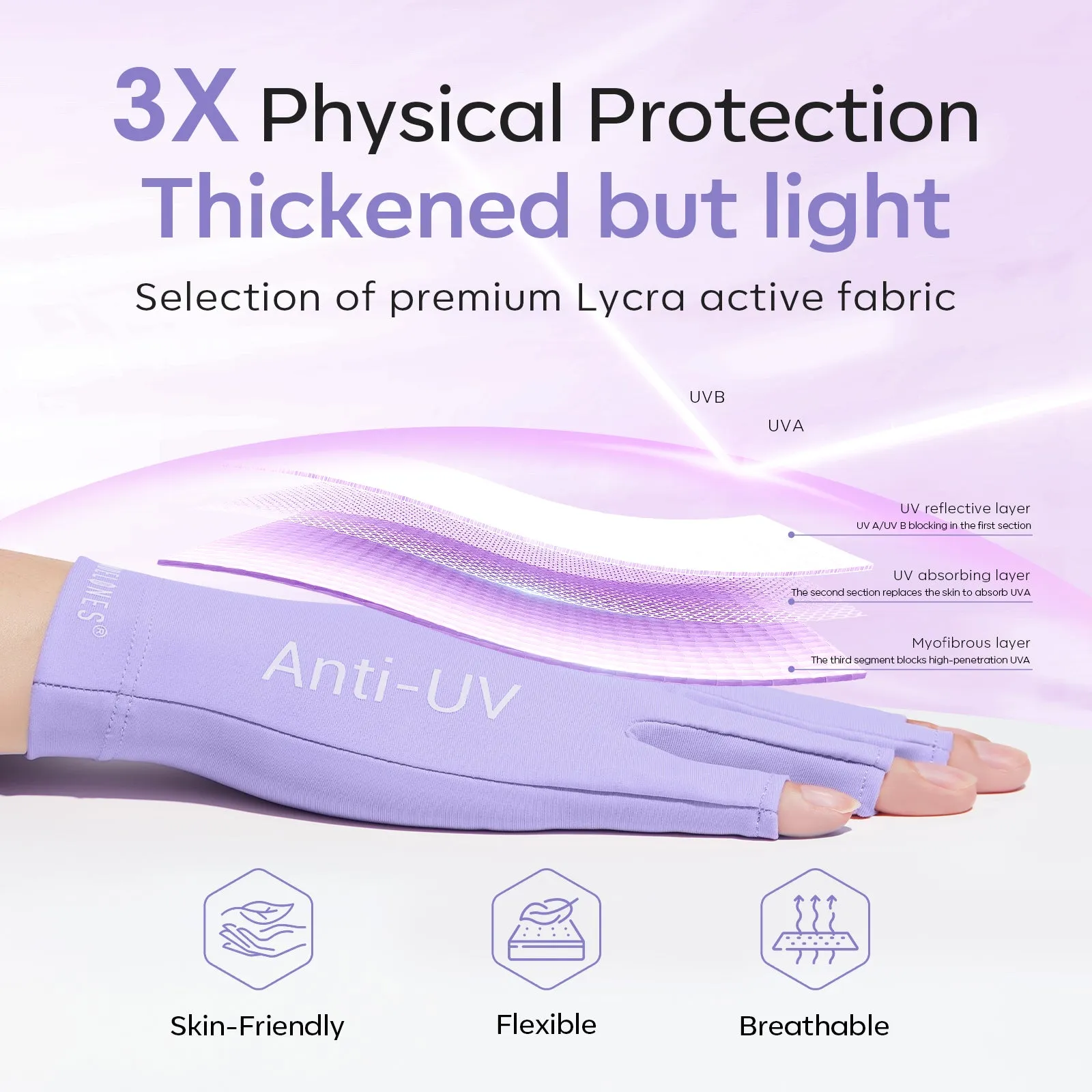 Purple Anti-UV light Glove For Nails  Salon Professional UPF 99 