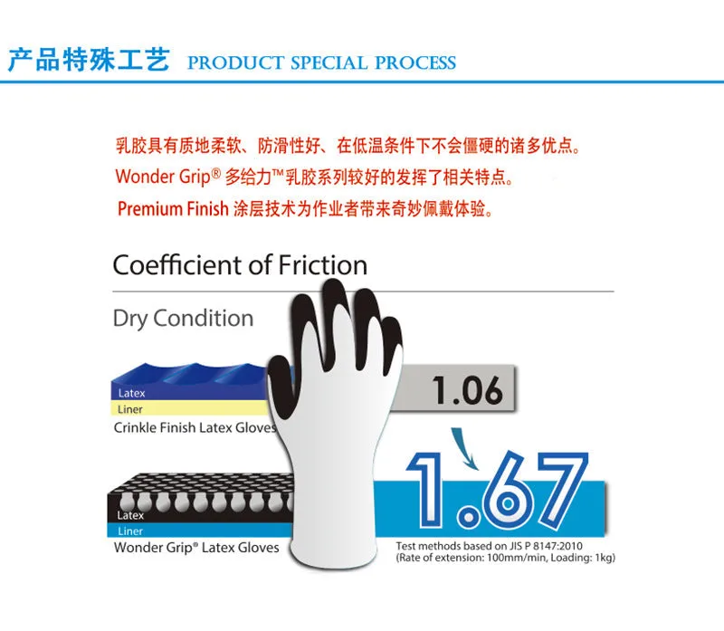 WG-318 Gardening Gloves Anti-Piercing Waterproof Anti-Tie Flower Planting Wear-Resistant Rubber Household Protective Gloves